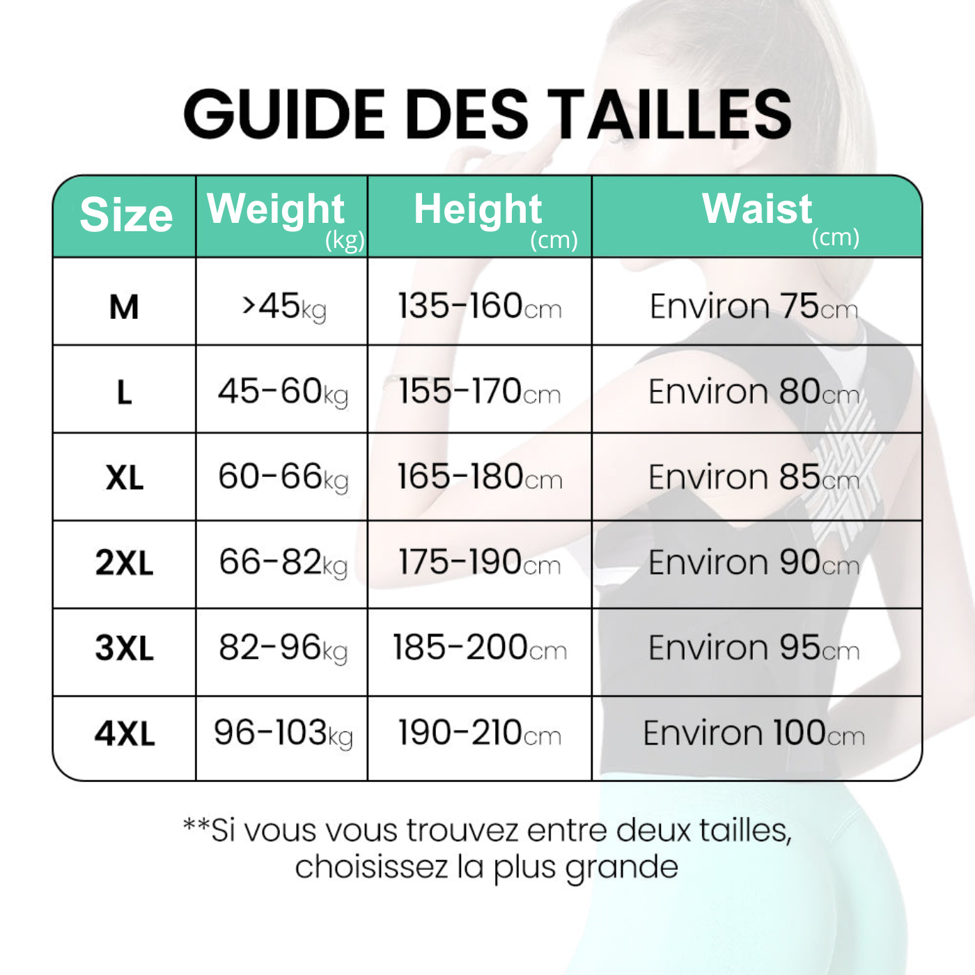 PosturePro™ - Correcteur de posture