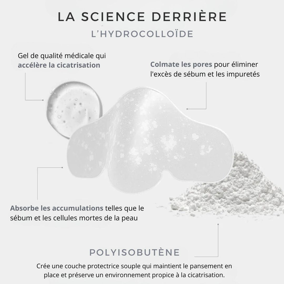 Vue® - Patchs hydrocolloïdes