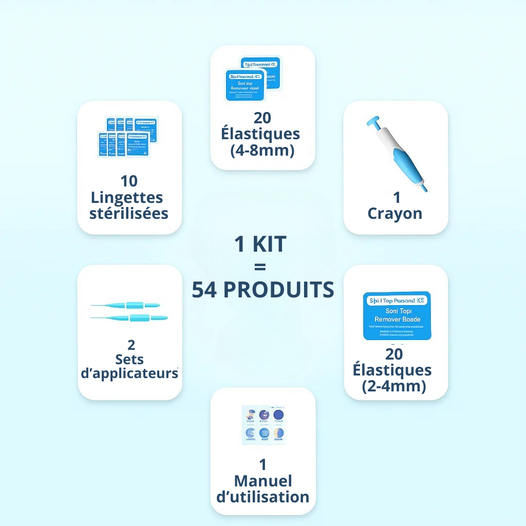 Vora® - Kit anti-excroissances