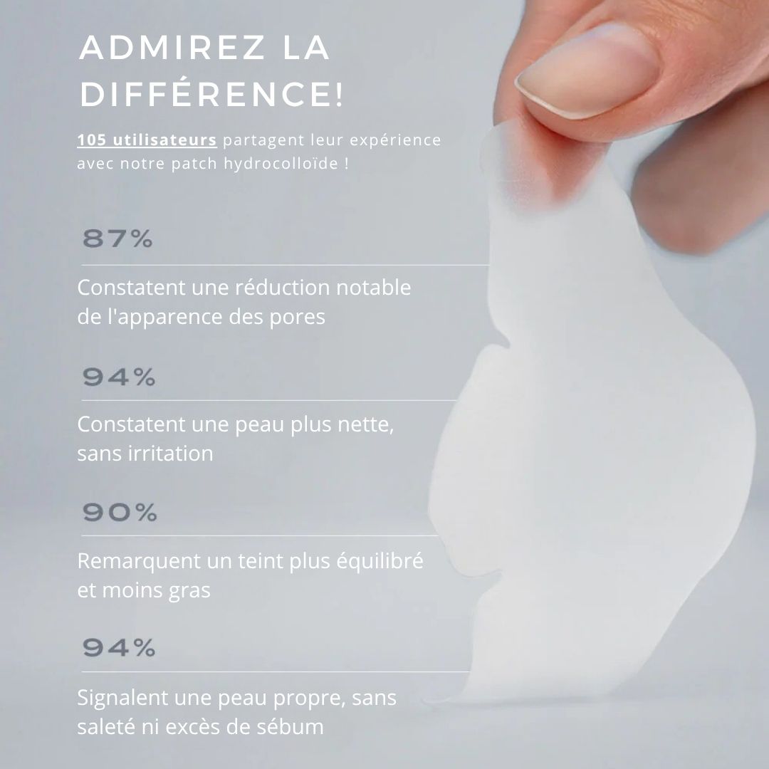 Vue® - Patchs hydrocolloïdes