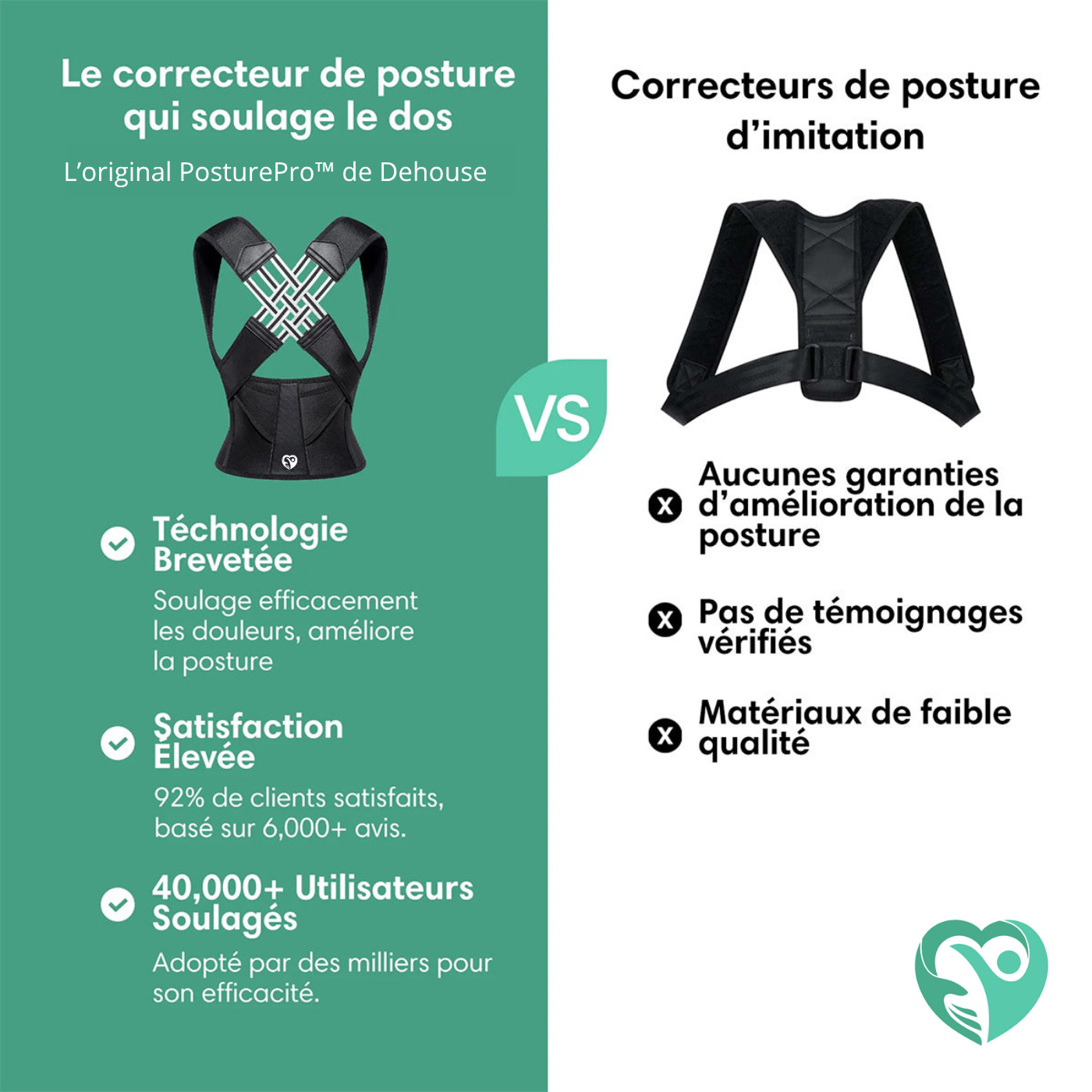 PosturePro™ - Correcteur de posture