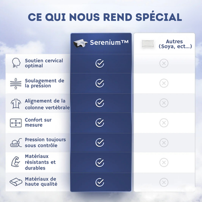 Serenium™ - Oreiller à mémoire de forme 3.0
